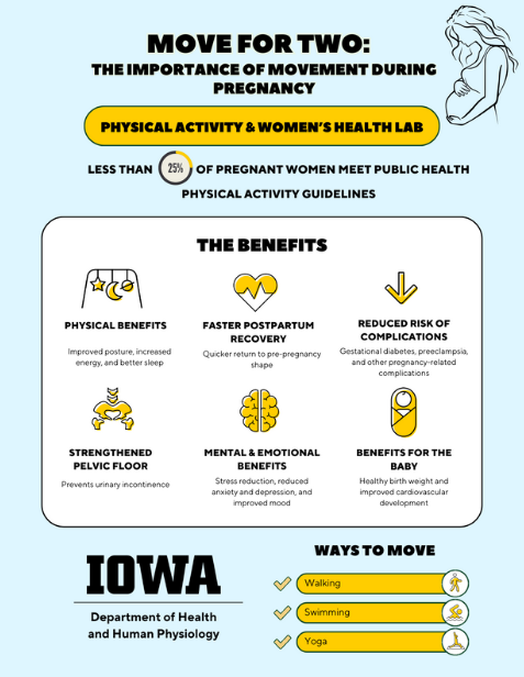 movement-for-two-infographic